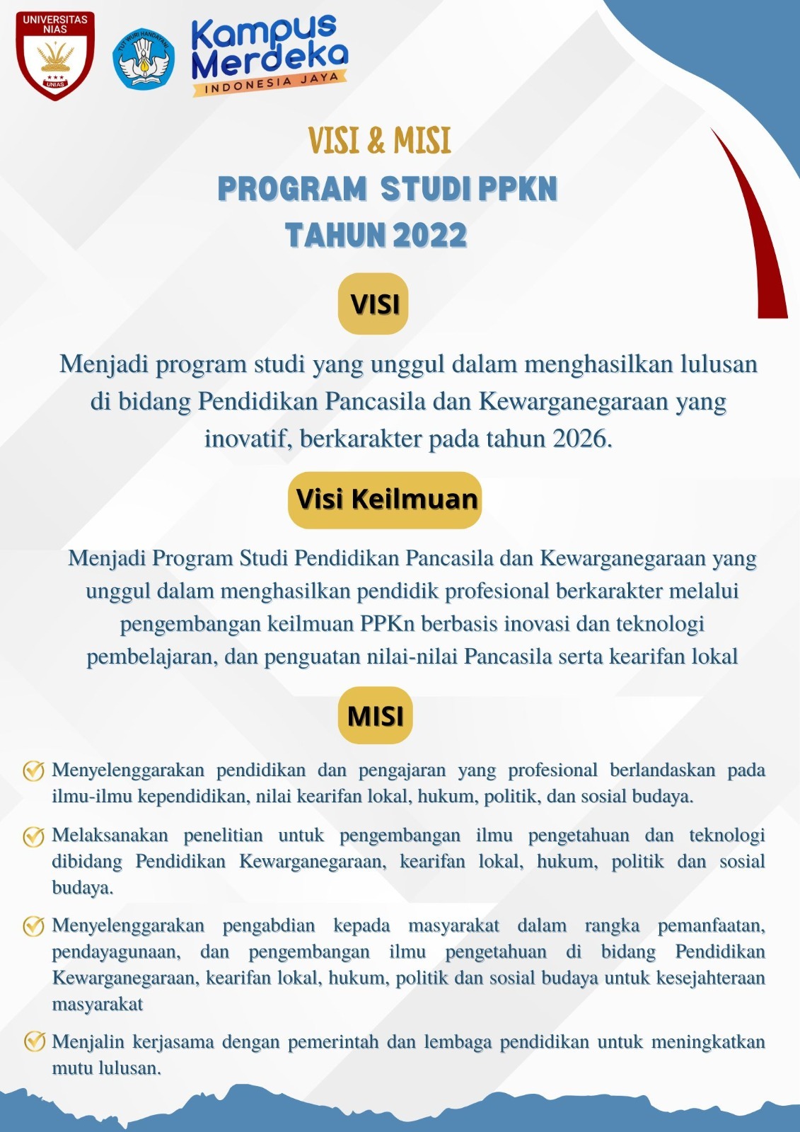 Visi & Misi Program Studi PPKn Tahun 2022